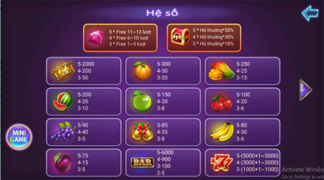 Mỗi loại trái cây trong game có những phần thưởng đặc biệt cho riêng mình