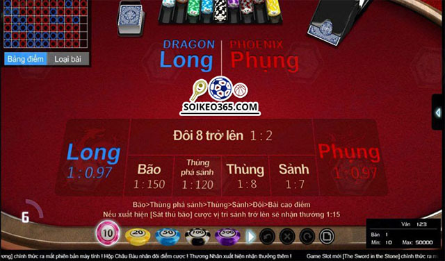 Trò chơi cá cược Trác Kim Hoa hiện phổ biến ở nhiều cổng game bài đổi thưởng