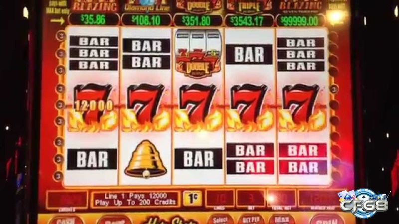 Áp dụng các nút hay gặp trong Slot Machine một cách hiệu quả